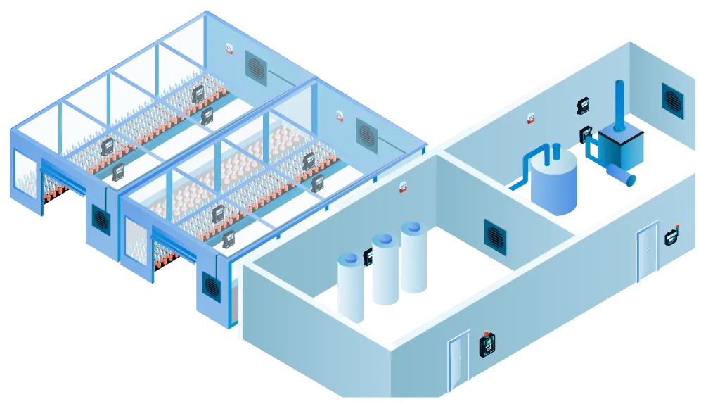 Typical co₂ enrichment system diagram