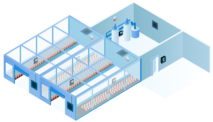 Typical greenhouses system diagram