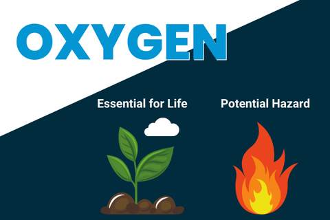The Dual Nature of Oxygen